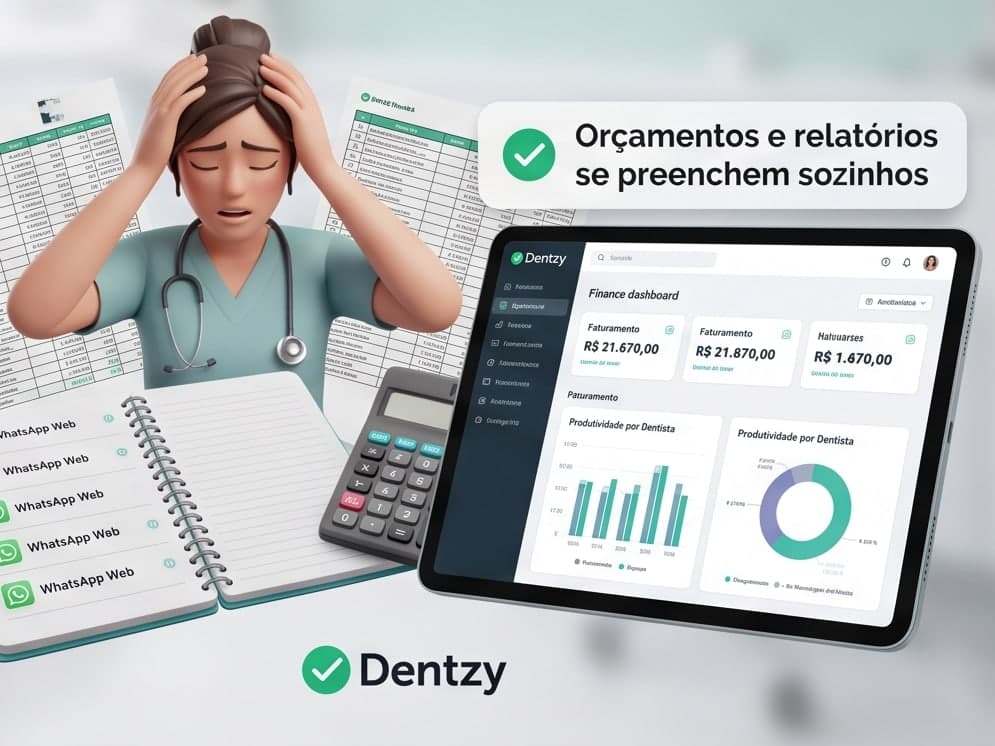 Dentista sobrecarregada com planilhas e WhatsApp Web ao lado do tablet com o painel financeiro do Dentzy